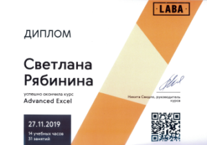 Рябініна_LABA_Сертифікат_Advanced Excel